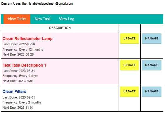 The Mislabeled Specimen Laboratory Task Manager App Organizer Maintenance Schedule